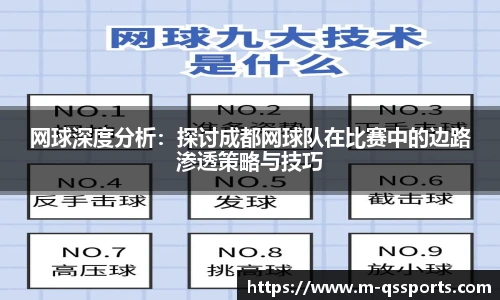 网球深度分析：探讨成都网球队在比赛中的边路渗透策略与技巧