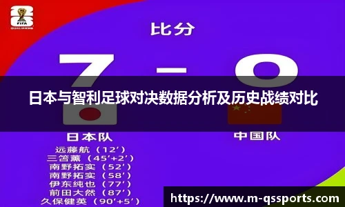 日本与智利足球对决数据分析及历史战绩对比